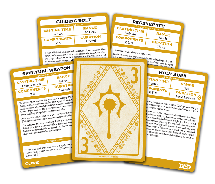 D And D Spell Sheets